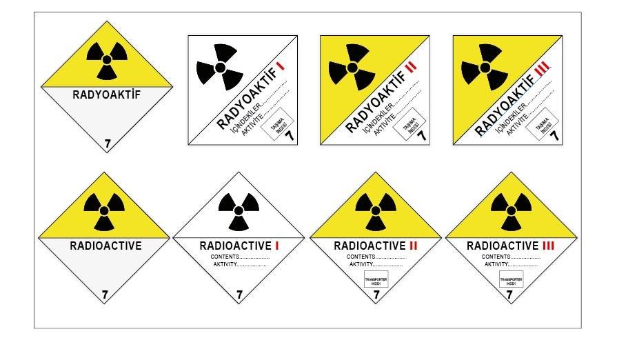 https://kbrn.afad.gov.tr/contents/images/radyasyon_uyarı_işaretleri3.jpg
