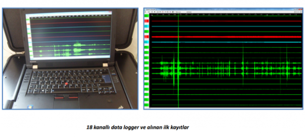 18 Kanallı Data Logger ve Alınan İlk Kayıtlar