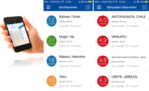 Afad Deprem Mobil Uygulamasi1